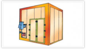 Typical Conveyorised Powder Coating Plant
